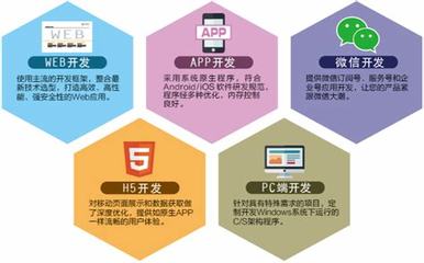 阜新優(yōu)化 打造專業(yè)網(wǎng)絡推廣優(yōu)化服務，助力企業(yè)數(shù)字化轉(zhuǎn)型